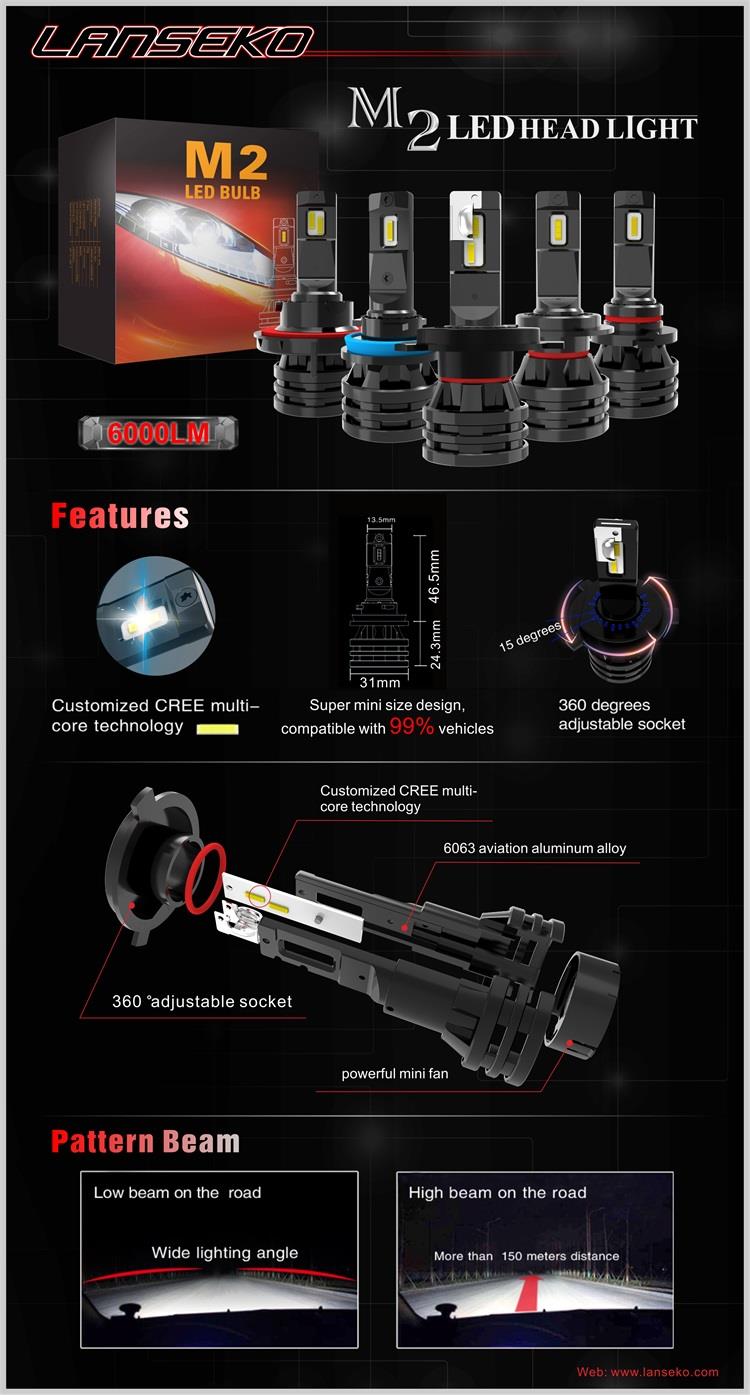 Best LED Headlights Best LED Headlights