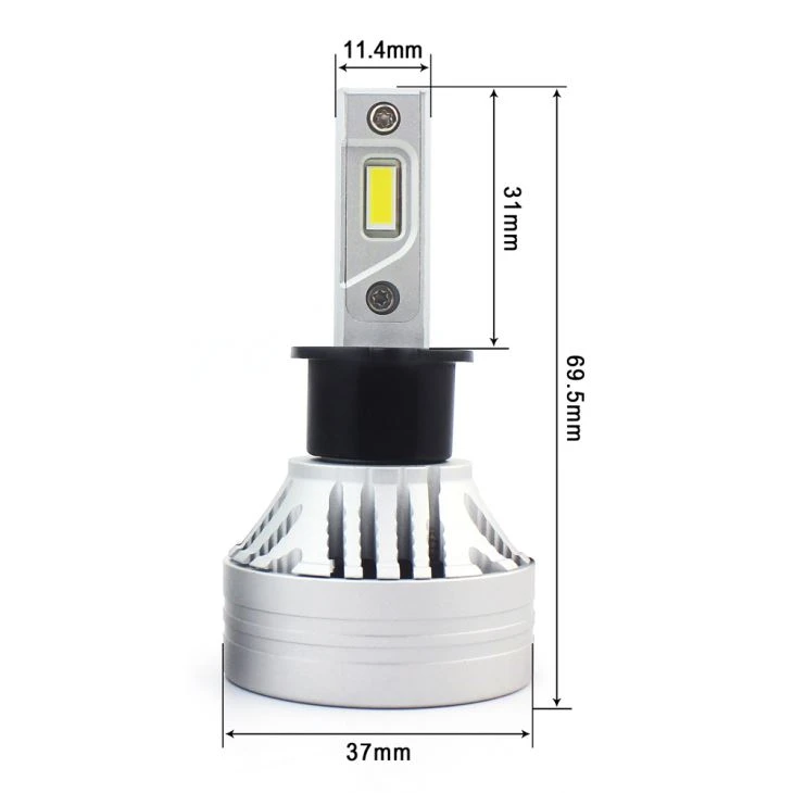 Automotive LED Headlight Manufacturer