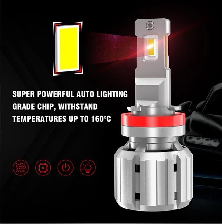 LED Projector White H4 H1 H7 9005 9012 Mini Lens LED Headlight