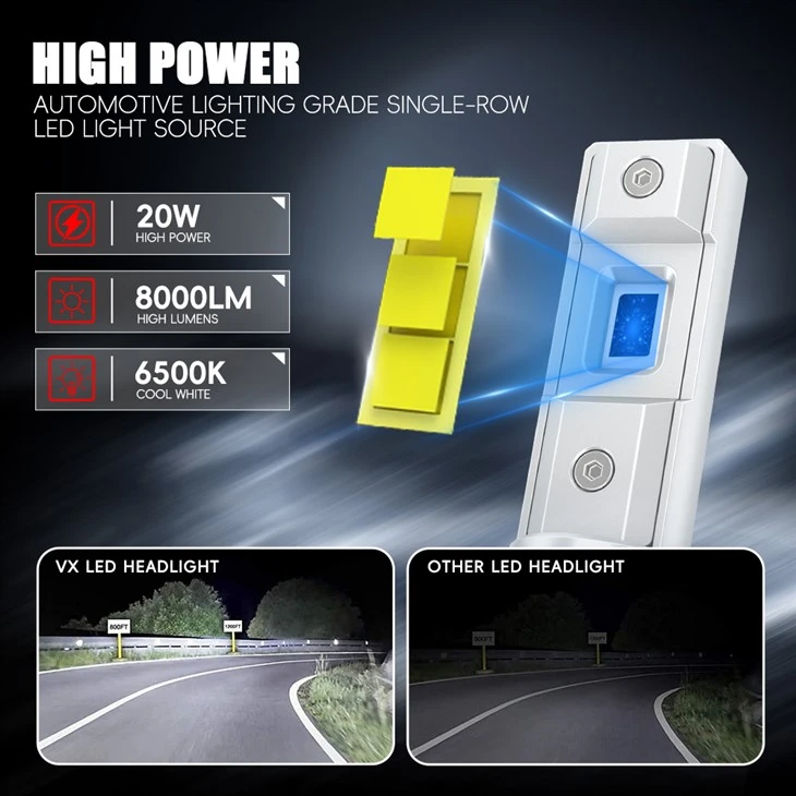 H7 Led Conversion Bulb Fanless high quality
