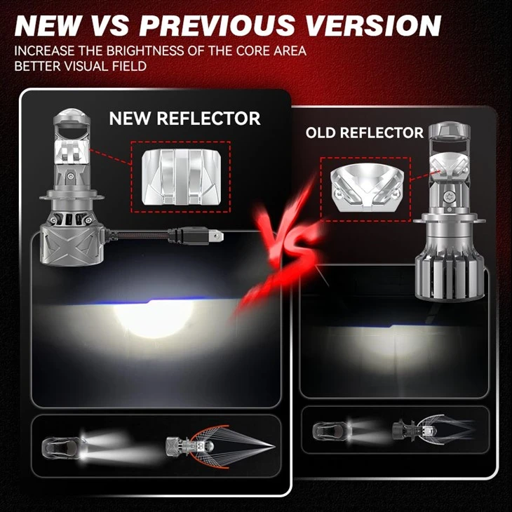 Lens LED Projector High Speed Fan Car LED Headlight Bulb Kit best