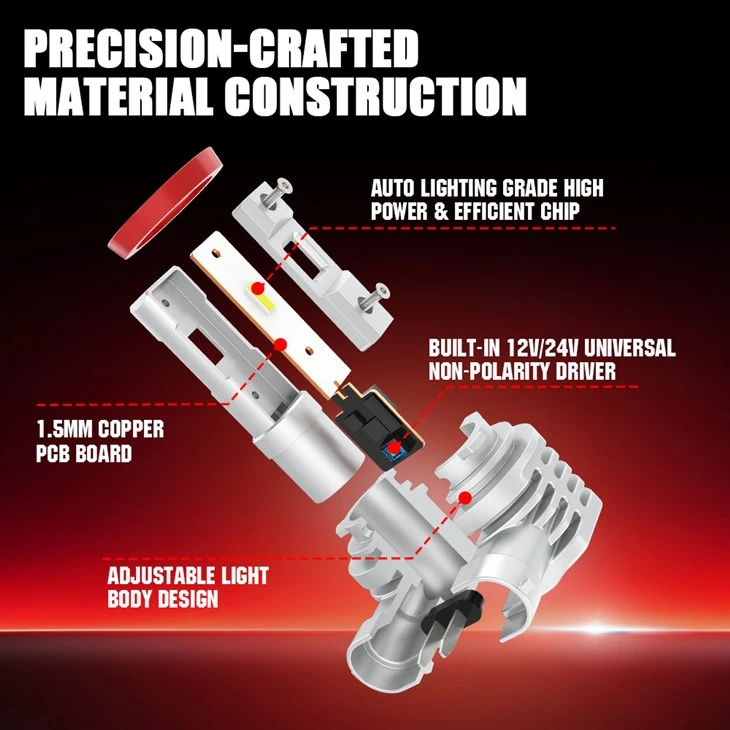 Super LED Headlight Lamps PSX24W suppliers