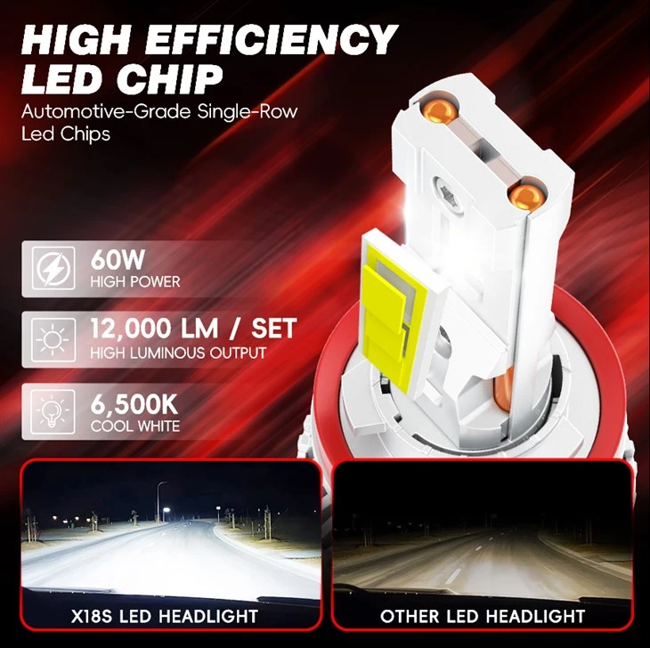 Cooling Tech LED Headlight Copper Base With Fan factory