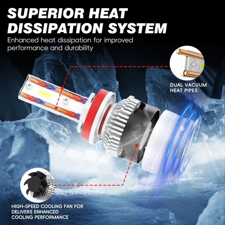 High-Efficiency Vehicle Lighting Zero Energy Waste high quality